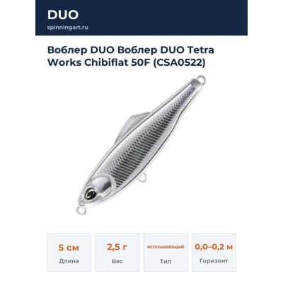 Воблер DUO Воблер DUO Tetra Works Chibiflat 50F (CSA0522)