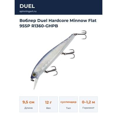 Воблер Duel Hardcore Minnow Flat 95SP R1360-GHPB