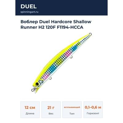 Воблер Duel Hardcore Shallow Runner H2 120F F1194-HCCA