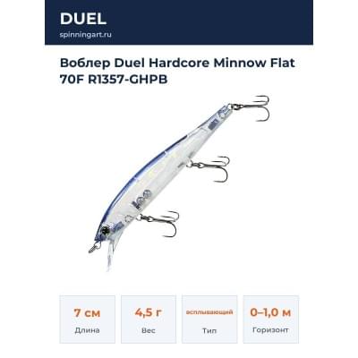 Воблер Duel Hardcore Minnow Flat 70F R1357-GHPB
