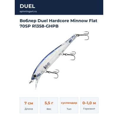 Воблер Duel Hardcore Minnow Flat 70SP R1358-GHPB