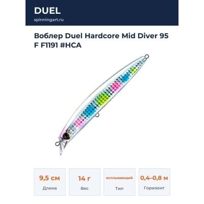 Воблер Duel Hardcore Mid Diver 95 F F1191 #HCA