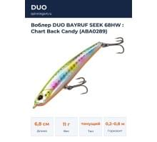 Воблер DUO BAYRUF SEEK 68HW : Chart Back Candy (ABA0289)