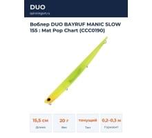 Воблер DUO BAYRUF MANIC SLOW 155 : Mat Pop Chart (CCC0190)