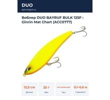 Воблер DUO BAYRUF BULK 125F : Ginrin Mat Chart (ACC0777)