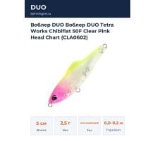 Воблер DUO Воблер DUO Tetra Works Chibiflat 50F Clear Pink Head Chart (CLA0602)