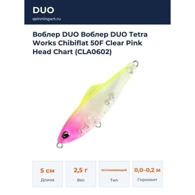 Воблер DUO Воблер DUO Tetra Works Chibiflat 50F Clear Pink Head Chart (CLA0602)