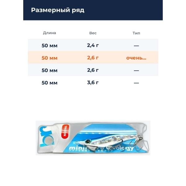 Воблер Breaden Minimaru Evology Normal 50mm 