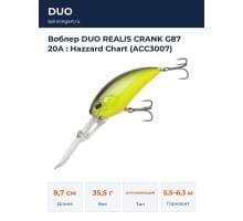 Воблер DUO REALIS CRANK G87 20A : Hazzard Chart (ACC3007)