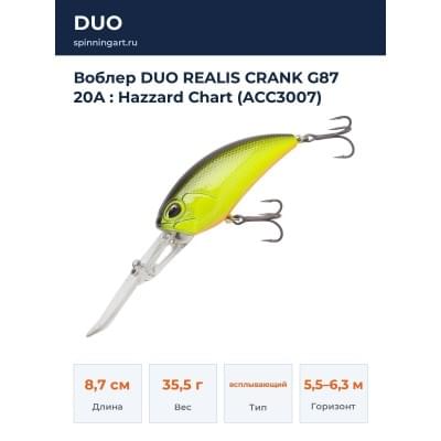 Воблер DUO REALIS CRANK G87 20A : Hazzard Chart (ACC3007)