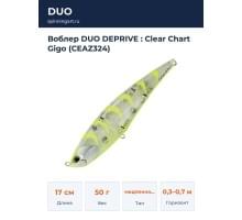Воблер DUO DEPRIVE : Clear Chart Gigo (CEAZ324)