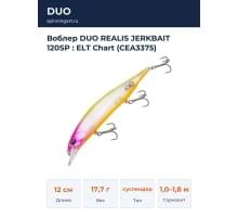Воблер DUO REALIS JERKBAIT 120SP : ELT Chart (CEA3375)
