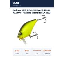 Воблер DUO REALIS CRANK 50SSR KABUKI : Hazzard Chart II (ACC3303)