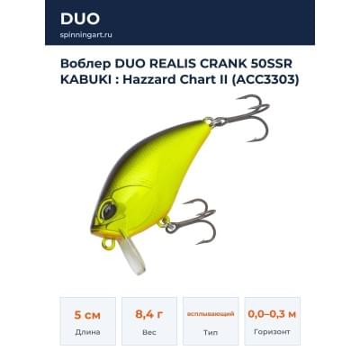 Воблер DUO REALIS CRANK 50SSR KABUKI : Hazzard Chart II (ACC3303)