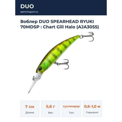 Воблер DUO SPEARHEAD RYUKI 70MDSP : Chart Gill Halo (AJA3055)