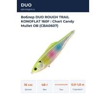 Воблер DUO ROUGH TRAIL KONOFLAT 160F : Chart Candy Mullet OB (CBA0607)