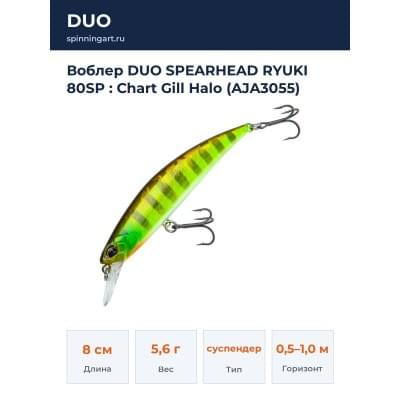 Воблер DUO SPEARHEAD RYUKI 80SP : Chart Gill Halo (AJA3055)