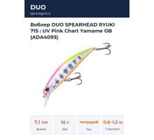 Воблер DUO SPEARHEAD RYUKI 71S : UV Pink Chart Yamame OB (ADA4093)