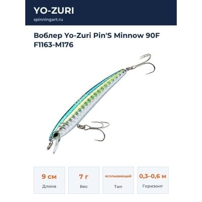 Воблер Yo-Zuri Pin'S Minnow 90F F1163-M176