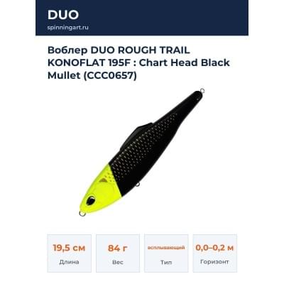 Воблер DUO ROUGH TRAIL KONOFLAT 195F : Chart Head Black Mullet (CCC0657)