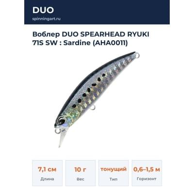 Воблер DUO SPEARHEAD RYUKI 71S SW : Sardine (AHA0011)