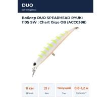 Воблер DUO SPEARHEAD RYUKI 110S SW : Chart Gigo OB (ACC0388)