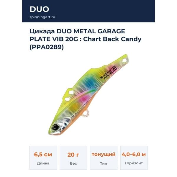 Цикада DUO METAL GARAGE PLATE VIB 20G : Chart Back Candy (PPA0289)