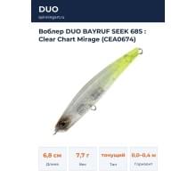 Воблер DUO BAYRUF SEEK 68S : Clear Chart Mirage (CEA0674)