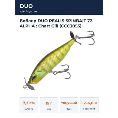 Воблер DUO REALIS SPINBAIT 72 ALPHA : Chart Gill (CCC3055)