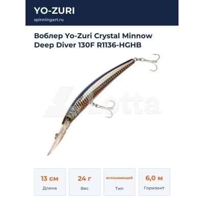 Воблер Yo-Zuri Crystal Minnow Deep Diver 130F R1136-HGHB