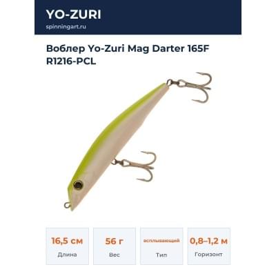 Воблер Yo-Zuri Mag Darter 165F R1216-PCL