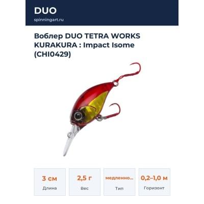 Воблер DUO TETRA WORKS KURAKURA : Impact Isome (CHI0429)