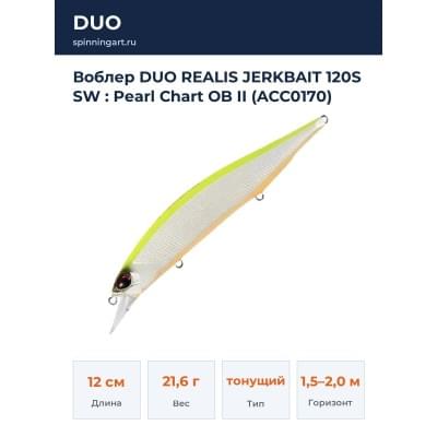Воблер DUO REALIS JERKBAIT 120S SW : Pearl Chart OB II (ACC0170)