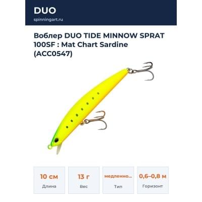 Воблер DUO TIDE MINNOW SPRAT 100SF : Mat Chart Sardine (ACC0547)