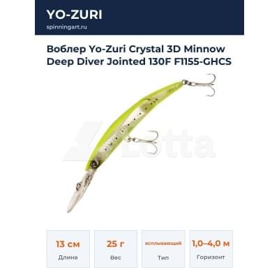 Воблер Yo-Zuri Crystal 3D Minnow Deep Diver Jointed 130F F1155-GHCS