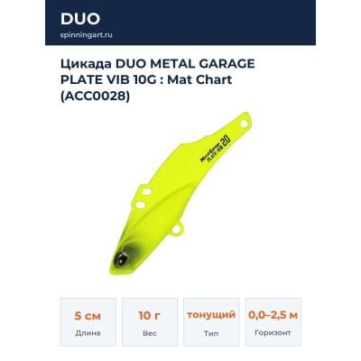 Цикада DUO METAL GARAGE PLATE VIB 10G : Mat Chart (ACC0028)