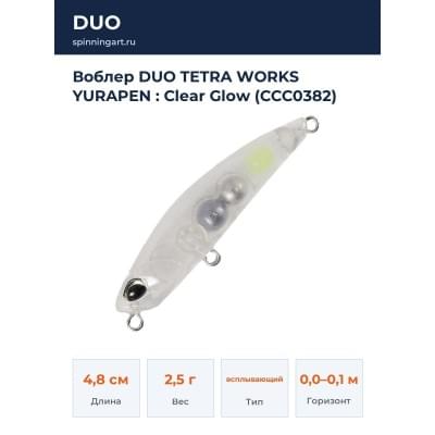 Воблер DUO TETRA WORKS YURAPEN : Clear Glow (CCC0382)