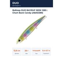 Воблер DUO BAYRUF SEEK 128S : Chart Back Candy (ABA0289)