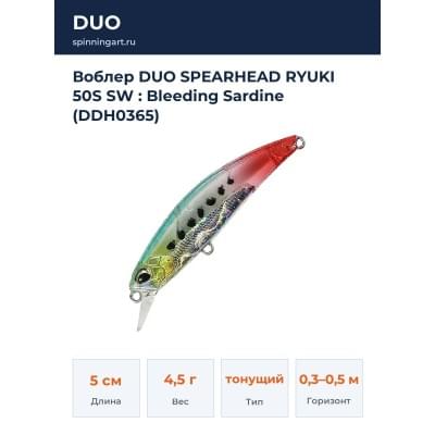 Воблер DUO SPEARHEAD RYUKI 50S SW : Bleeding Sardine (DDH0365)