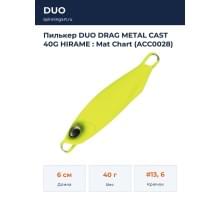 Пилькер DUO DRAG METAL CAST 40G HIRAME : Mat Chart (ACC0028)