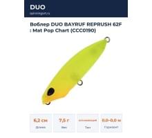 Воблер DUO BAYRUF REPRUSH 62F : Mat Pop Chart (CCC0190)