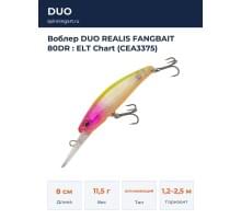 Воблер DUO REALIS FANGBAIT 80DR : ELT Chart (CEA3375)