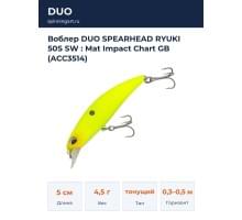 Воблер DUO SPEARHEAD RYUKI 50S SW : Mat Impact Chart GB (ACC3514)