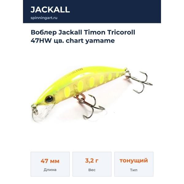 Воблер Jackall Timon Tricoroll 47HW цв. chart yamame