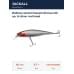 Воблер Jackall Squad Minnow 80 цв. hl silver red head