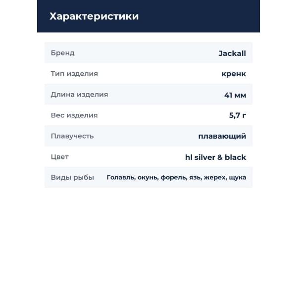 Воблер Jackall Chubby 41 MR цв. hl silver & black