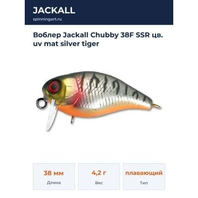 Воблер Jackall Chubby 38F SSR цв. uv mat silver tiger