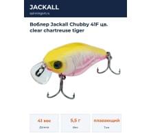 Воблер Jackall Chubby 41F цв. clear chartreuse tiger