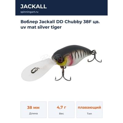 Воблер Jackall DD Chubby 38F цв. uv mat silver tiger