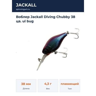 Воблер Jackall Diving Chubby 38 цв. ul bug